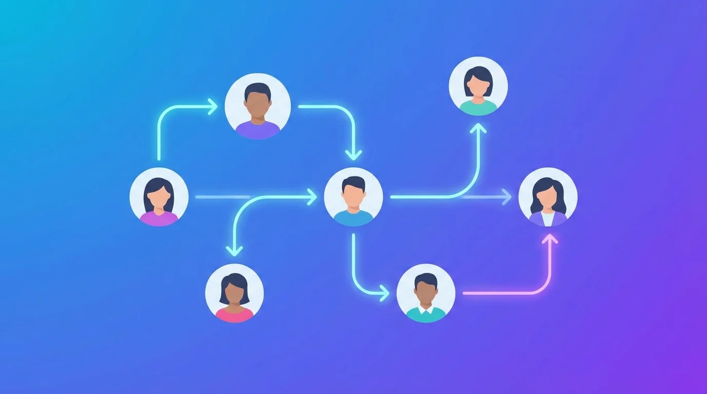 LinkedIn Outreach Automation: The Complete Guide to Scaling Your Prospecting in 2026